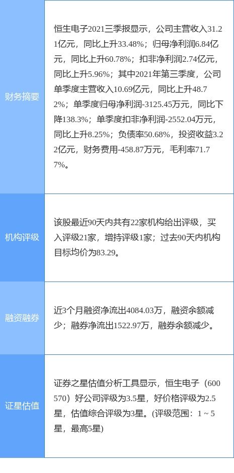 恒生電子2021年扣非凈利潤預(yù)計(jì)達(dá)9億元，軟件外包服務(wù)助力業(yè)績增長29%